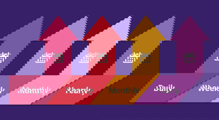 Time period